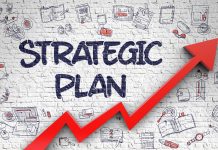 I know my marketing budget, but I need a recommendation on how to plan it for the year.